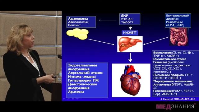 10 Широкова Елена Николаевна смотреть онлайн