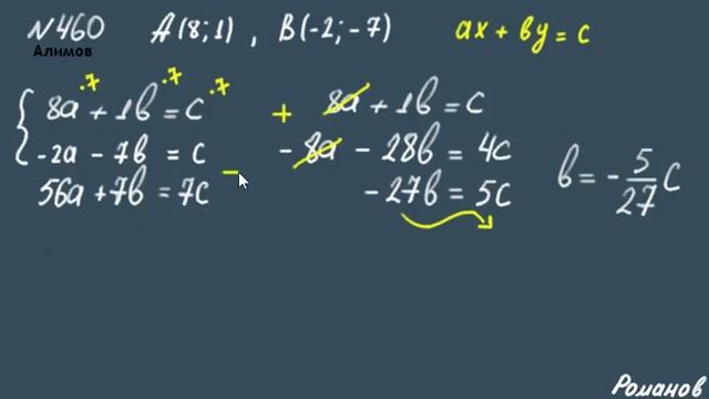 УРАВНЕНИЕ ПРЯМОЙ на плоскости | 9 класс Алимов | примеры 460 464 470 смотреть онлайн