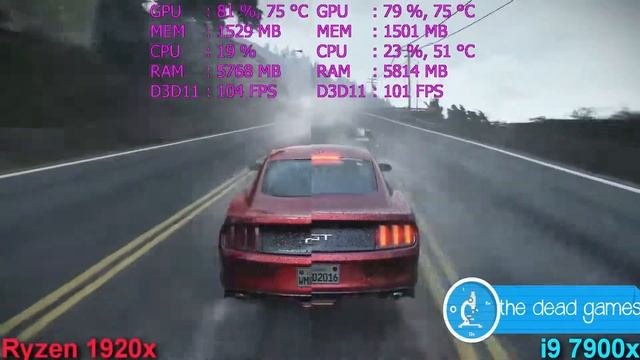 ????AMD Ryzen Threadripper 1920X vs Intel i9 7900X смотреть онлайн