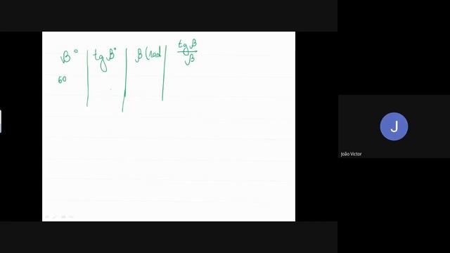 Fundações Matutino - Exercício de Tubulões 15/05 смотреть онлайн