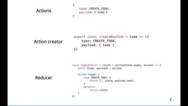 12 - What is Redux middleware and Thunk смотреть онлайн