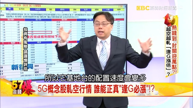 習近平點將！ 陸股瘋紅包行情 「美援」熱錢到！ 台股也瘋萬點 美國財報VS.老實樹 超級轉折來了？《５７金錢爆》2019.0128 смотреть онлайн