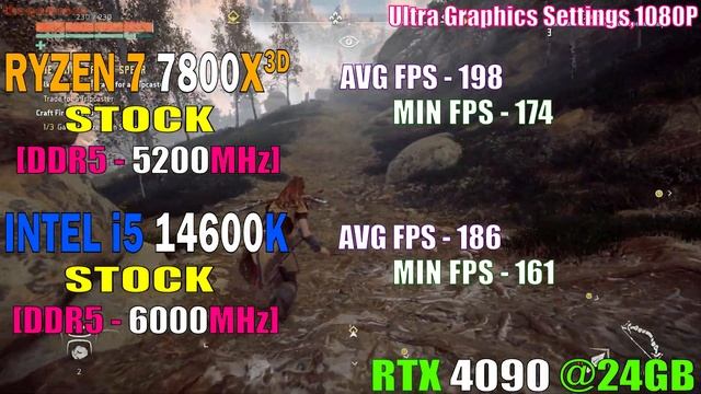 INTEL i5 14600K vs RYZEN 7 7800X3D || PC GAMES TEST || смотреть онлайн