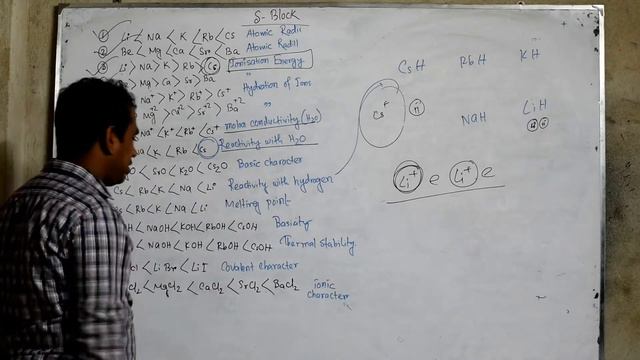 S-Block elements quickly revised within 20 minutes by Amit Mondal. смотреть онлайн