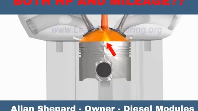 Want To Improve Both HORSEPOWER + MILEAGE In Your Diesel Engine? смотреть онлайн