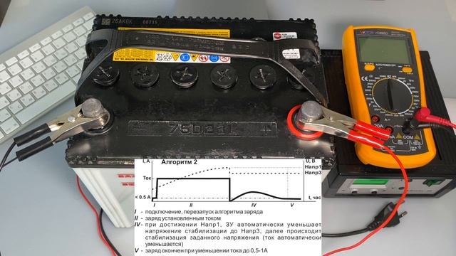Как зарядить акб после сильного разряда 75D23l Furukawa смотреть онлайн