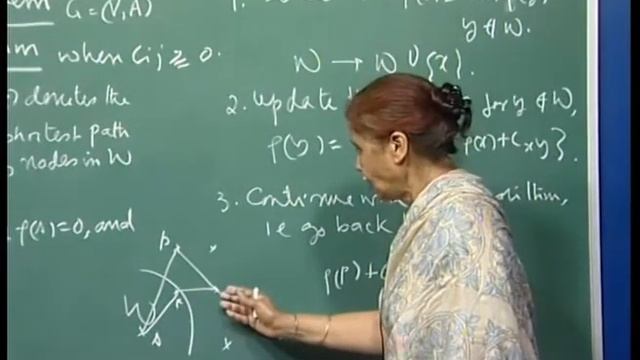 Mod-01 Lec-31 Assignment 6, Shortest path problem, Shortest Path between any two nodes смотреть онлайн