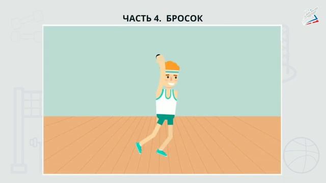 Урок физкультуры. Техника метания малого мяча. смотреть онлайн