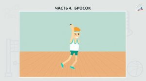 Урок физкультуры. Техника метания малого мяча.