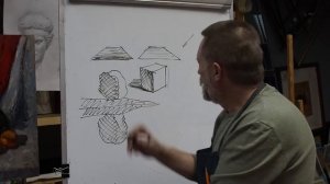 НАЧИНАЮЩИМ ХУДОЖНИКАМ. 5 ВИДОВ ПЕРСПЕКТИВ