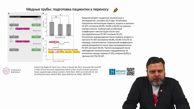 Современные подходы к повышению эффективности циклов ВРТ смотреть онлайн