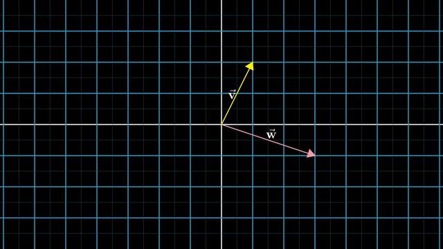 018-Vectors _ Chapter 1, Essence of linear algebra-(1080p) смотреть онлайн