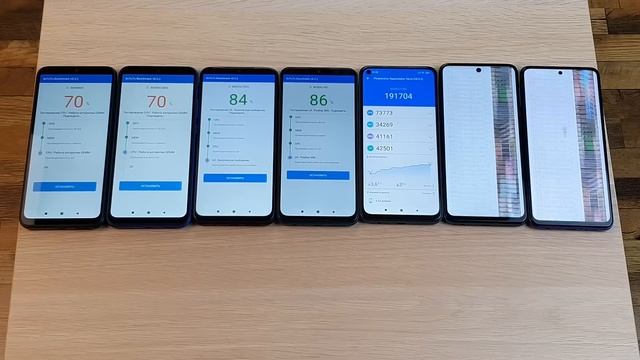 ТЕСТ ВСЕХ ТЕЛЕФОНОВ XIAOMI В ANTUTU!