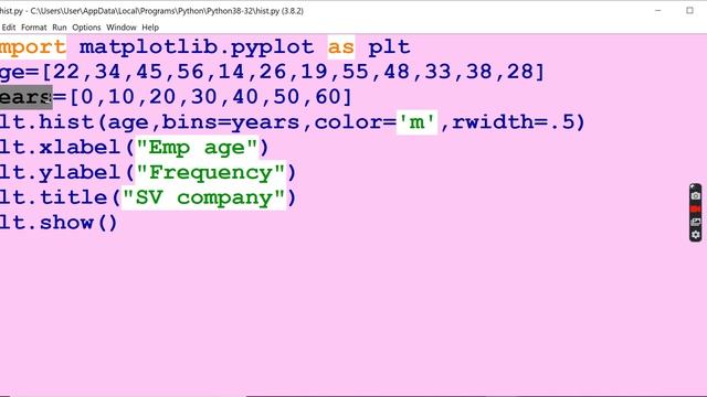 PYTHON TUTORIALS - Histogram in Python смотреть онлайн