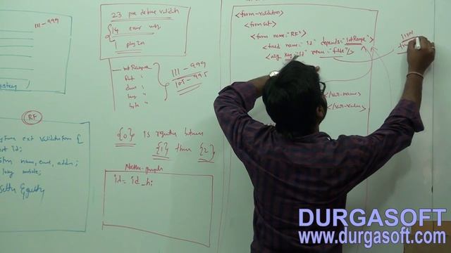 java struts tutorial|Struts Framework Part - 14 by Naveen смотреть онлайн