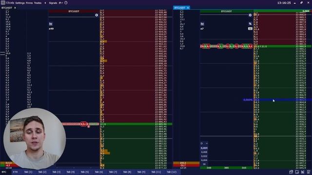 Лимитные и Отложенные заявки. Как правильно использовать смотреть онлайн