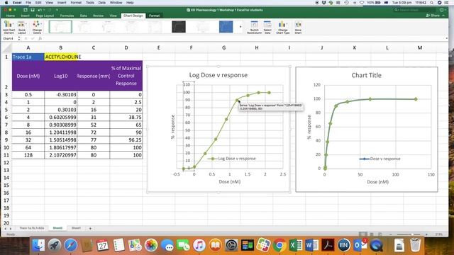 Dose response curves tutorial 1 (Pharmacology 1 UTS Sydney) смотреть онлайн