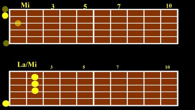 Ave María Schubert acordes guitarra cover смотреть онлайн
