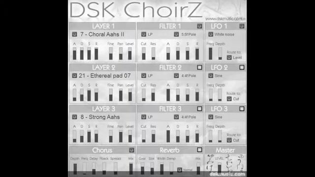 DSK ChoirZ - VST Instrument- Kostenlos