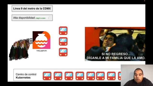 Kubernetes HorizontalPodAutoscaler Metro CDMX смотреть онлайн