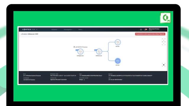 BUSTED by Cortex XDR Managed Threat Hunting смотреть онлайн