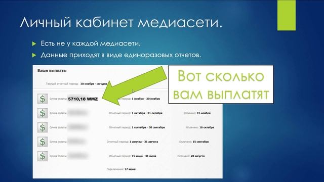 Как рассчитать доход в YouTube? Когда выплачивают? Какими способами? смотреть онлайн
