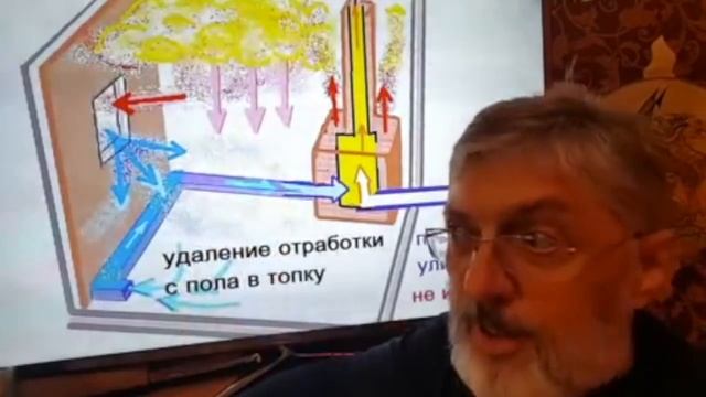 Грибок и плесень в бане! Почему гниет баня КАК предотвратить гниль в бане.mp4 смотреть онлайн