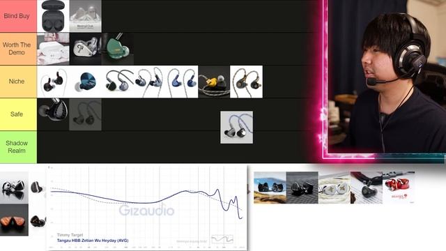 Ranking HYPE IEMs Under $350 смотреть онлайн
