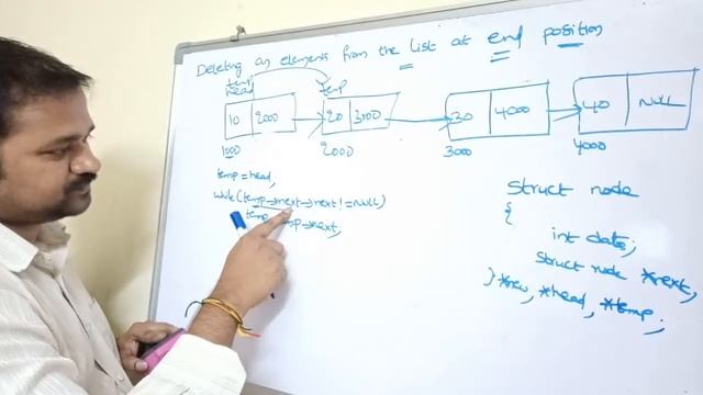 LINKED LIST (DELETION FROM BEGINNING,ENDING AND SPECIFIED POSITION) - DATA STRUCTURES смотреть онлайн
