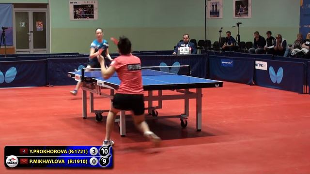 ПОБЕДА!!! :) 6. МИХАЙЛОВА - ПРОХОРОВА #RUSSIAN #Championships #tabletennis #настольныйтеннис смотреть онлайн