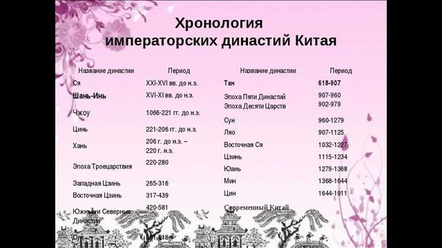 Цигун-2 смотреть онлайн