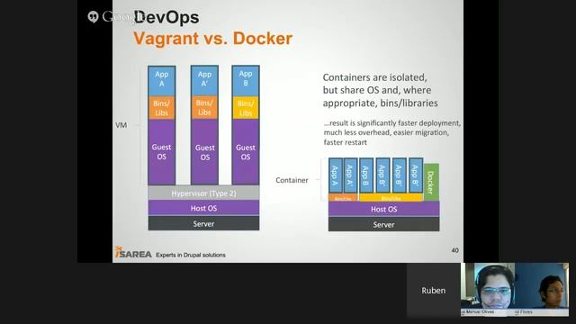 Mayo 2015 - Herramientas de trabajo para entorno LAMP смотреть онлайн