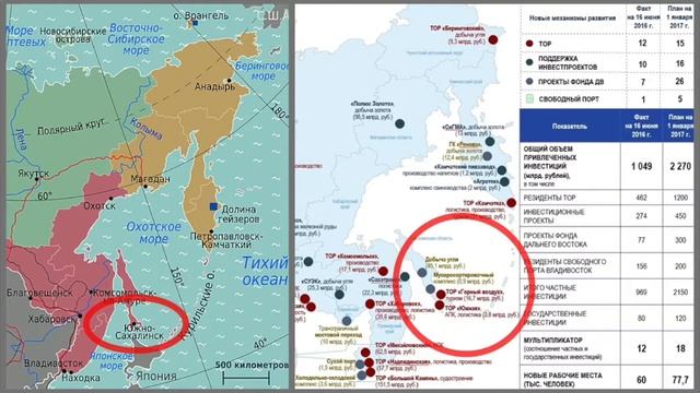Эколоия приморских городов ДВ смотреть онлайн