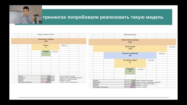 SMM KURS 1-DARS /SMM КУРС ПЕРВЫЙ УРОК смотреть онлайн