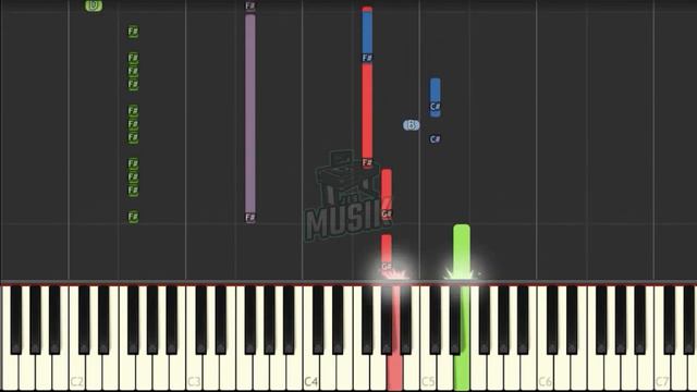 Europe - Final Countdown Chord || Tutorial Cover Piano Instrument EASY смотреть онлайн