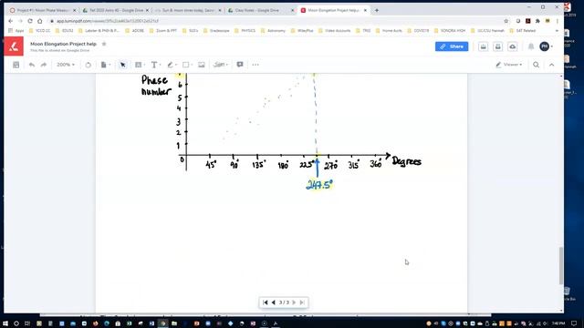 Moon Elongation Project Calculation Example смотреть онлайн
