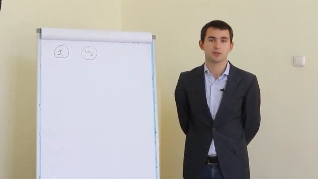 Скрипты продаж  Как из 10 звонков сделать 10 продаж  Бизнес Молодость