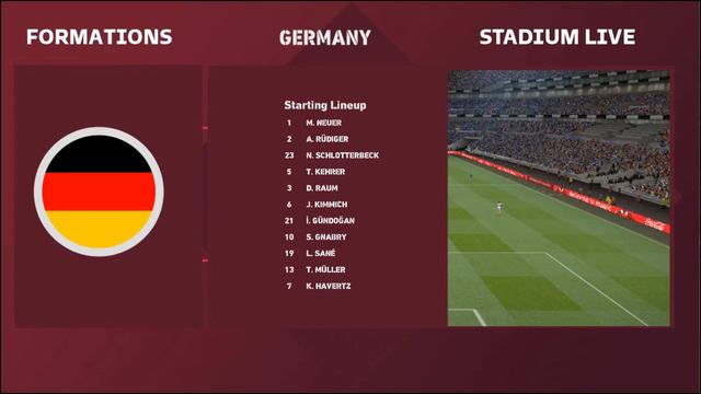 Adboard World Cup Qatar 2022 For PES 2017 смотреть онлайн