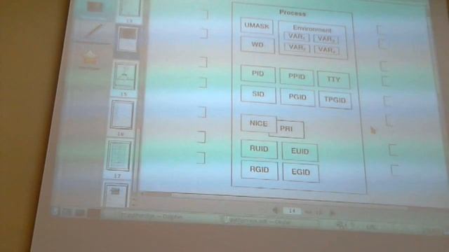 Linux межпроцессное взаимодействие lection 2.1 смотреть онлайн