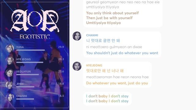 AOA - Egotistic Queendom (Line Distribution Color Coded Lyrics) PATREON REQUESTED