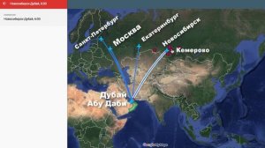 Как добраться до Омана из России, правила въезда