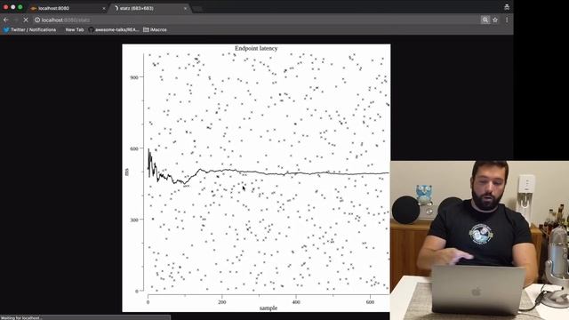 justforfunc #23: plotting latency distributions with gonum смотреть онлайн