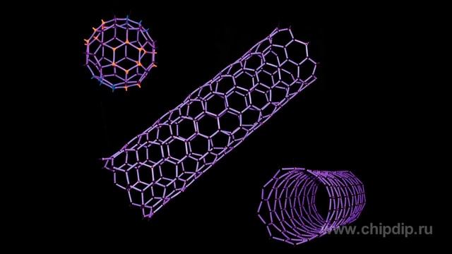 Углеродные нанотрубки смотреть онлайн