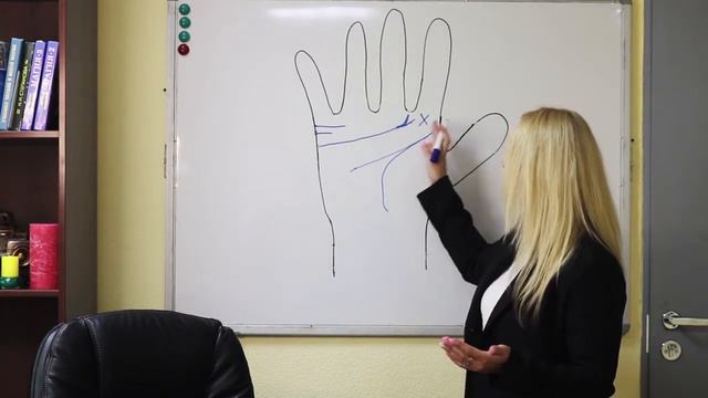 Как найти хорошего мужа или хорошую жену смотреть онлайн