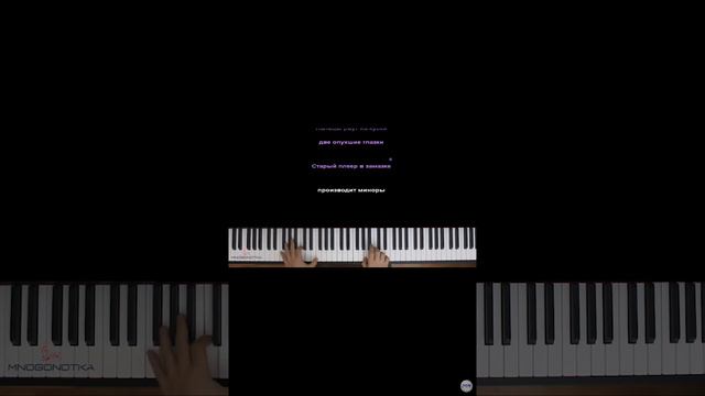 песня алёна швец молоко:на пионино моим голосом🦋❤️💟 смотреть онлайн