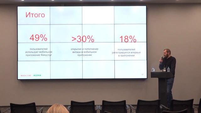 Как не потерять старых пользователей и привлечь новых в свой продукт? TechWeek 2022 смотреть онлайн