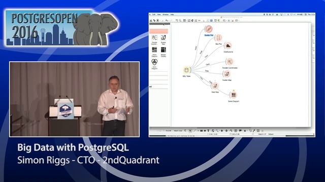 Big data with PostgreSQL - Simon Riggs смотреть онлайн