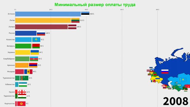 МРОТ в странах бывшего СССР (2022) - Сравнение Минимальных Зарплат в СНГ и Балтии (1993 - 2022) смотреть онлайн