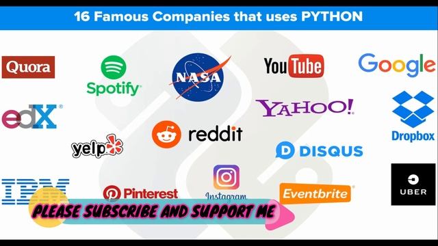 why we learn python in 2020 | top programming language 2020 | must watch смотреть онлайн