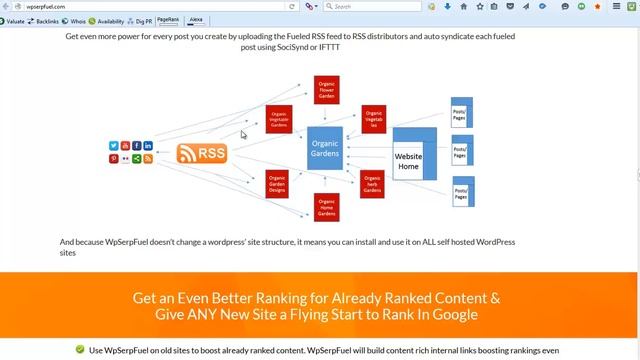 best wordpress backup plugins смотреть онлайн
